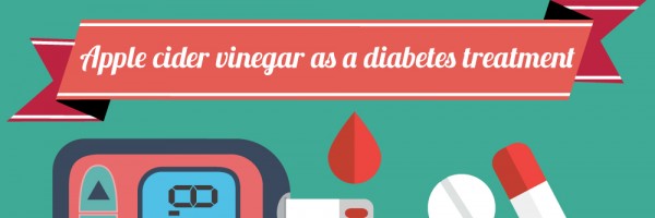 Apple Cider Vinegar As A Diabetes Treatment: Can ACV Help You Manage Your Blood Glucose Levels?