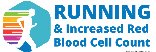 Does Exercise Increase Red Blood Cell Count (Especially in Runners)?