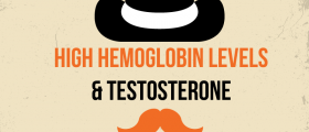 High Hemoglobin Levels and Testosterone: Increasing Testosterone Increases Red Blood Cell Production