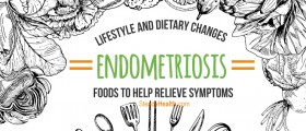 Dietary and Lifestyle Changes For Endometriosis: Foods To Help Relieve Endometriosis Symptoms