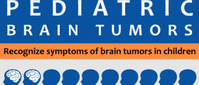Pediatric Brain Tumors: Recognizing Early Symptoms And Signs Of Brain Tumors In Children