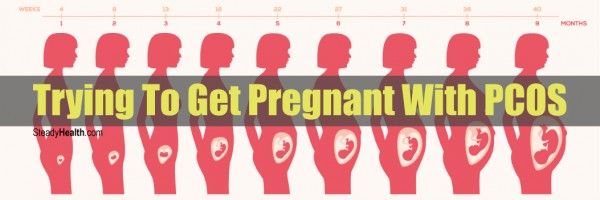 Trying To Get Pregnant With PCOS: How To Improve Your Fertility With Polycystic Ovary Syndrome