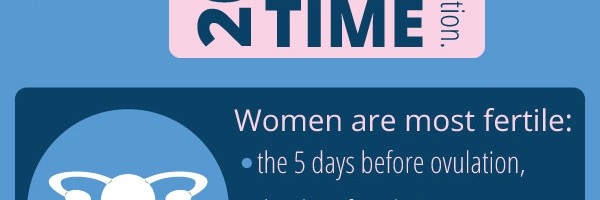 Could you have a fertility problem?