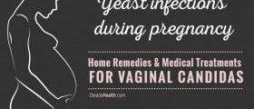 Yeast Infections During Pregnancy: Home Remedies And Medical Treatments For Vaginal Candidiasis