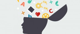 I Have Difficulty Concentrating Since Giving Birth! Is This A Postpartum Depression Sign?