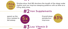 Sleep Better With Vitamins: 4 Nutritional Deficiencies That Could Cause Chronic Insomnia