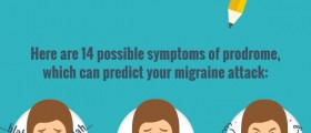 Busted: 10 Migraine Myths