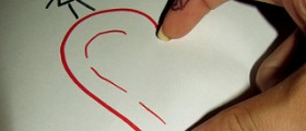PCOS in Connection with Heart Disease in Young Women