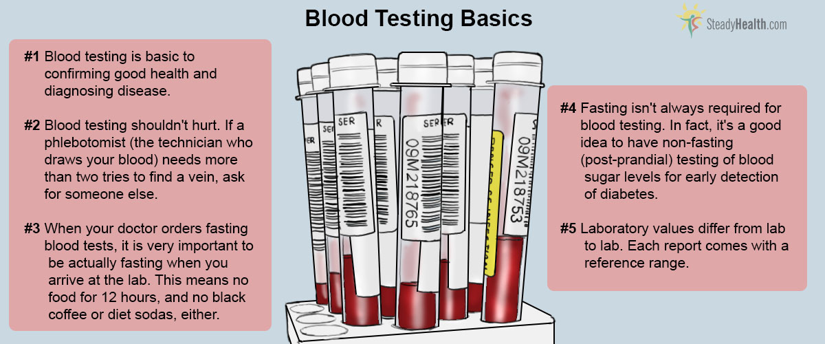 Your Blood Never Lies You Can Use Simple Laboratory Tests