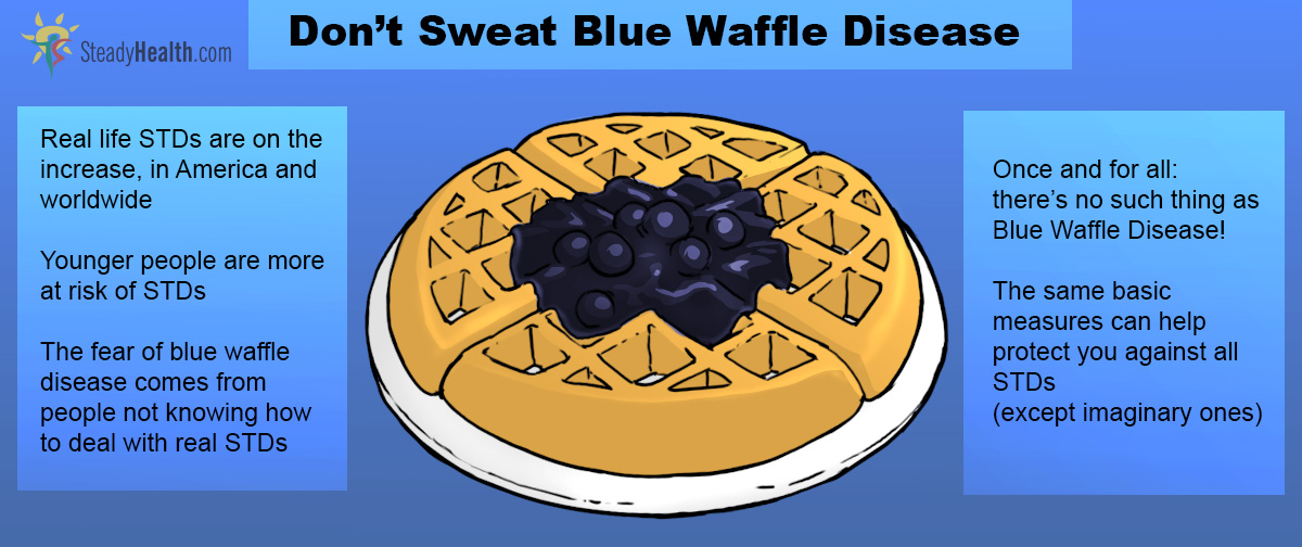 Blue Waffle Disease The STD You Absolutely Dont Have To Worry About
