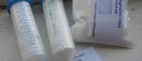 Caffeine powder effects
