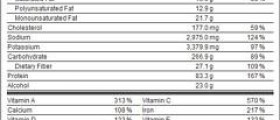 Enteral nutrition facts