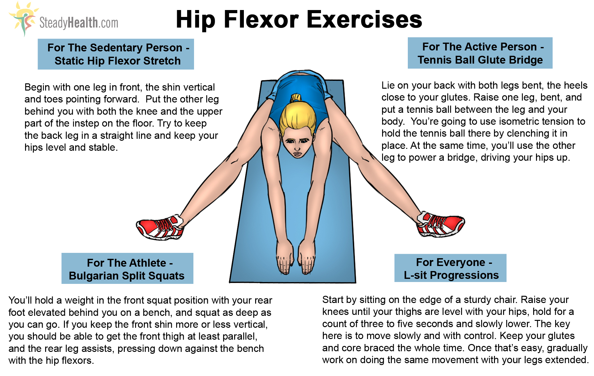 Conditioning The Hip Flexors Workout And Exercises Articles Physical Activities Center 7290