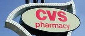 How to choose the right discount pharmacy?