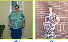 What is calorie shifting?