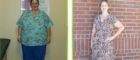 What is calorie shifting?
