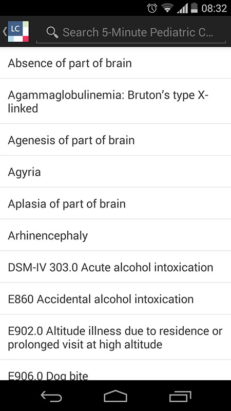 Lexicomp App, A Comprehensive Drug And Clinical Information For All ...