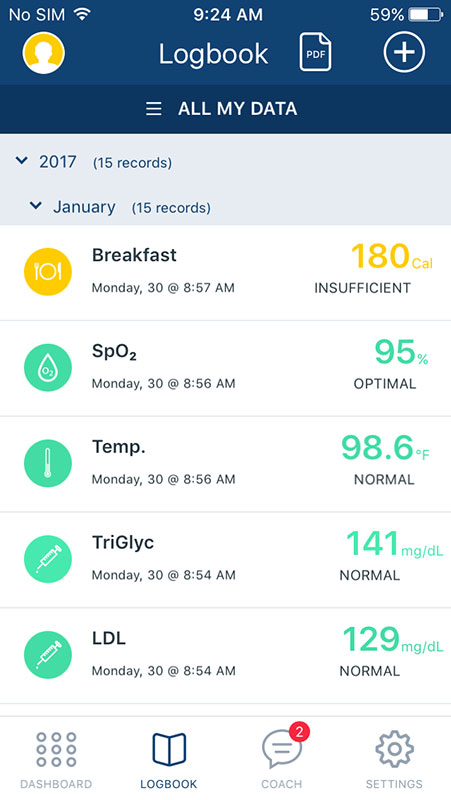 Tactio Health App, an all-rounder for tracking health, weight loss and ...