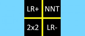 EBM Stats Calc App, brings three primary EBM calculators with references to mobile devices