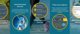 iPrescribe Exercise App, an exercise prescription plan to improve your fitness and health