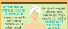 7 Secrets To Staying Hydrated