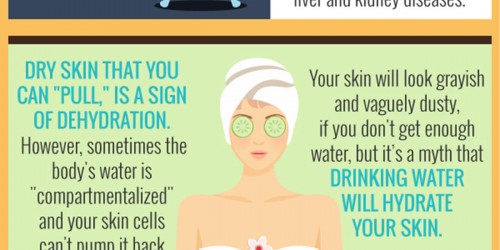 7 Secrets To Staying Hydrated