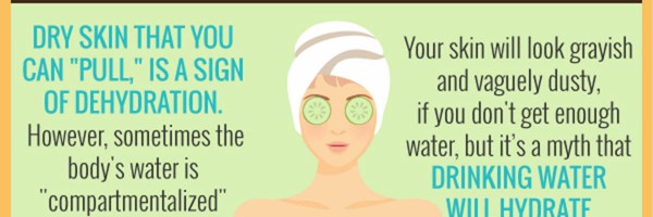 7 Secrets To Staying Hydrated