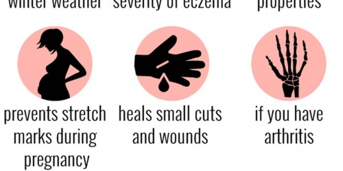 Benefits Of Shea Butter In Skin Care And Beyond: 13 Reasons You Shouldn't Miss Out On Shea Butter