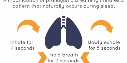2 Breathing Exercises For Better Sleep