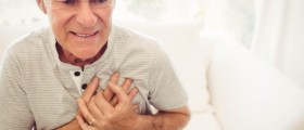 What Is A Heart Attack? 3 Types Of Heart Attack (Myocardial infarction)