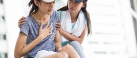 6 Symptoms Of Moderate Stage COPD And How To Treat Them