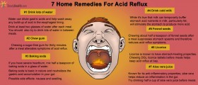 7 Home Remedies For Acid Reflux