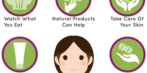 Adult Acne Treatment: 8 Effective Solutions To Cure Acne Vulgaris