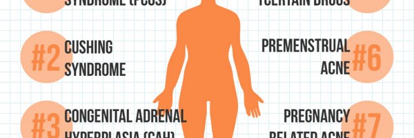 8 Medical Conditions That Might Cause Your Adult Acne