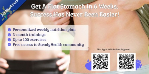 Six Pack Abs Are Made In The Kitchen