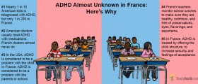 Why French Kids Don't Develop ADHD
