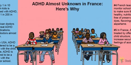 Why French Kids Don't Develop ADHD