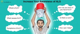 ALS: Looking Beyond The Ice Bucket Challenge