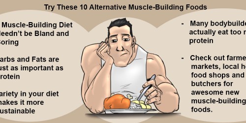 Try These 10 Alternative Muscle-Building Foods