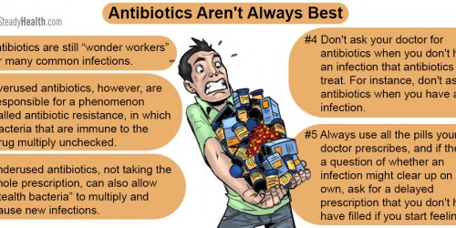 Is Your Doctor Prescribing Antibiotics You Don't Need?