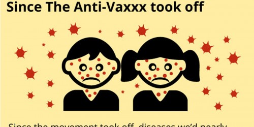 Just in Time For SB277: The Case Against Vaccinations, Demolished