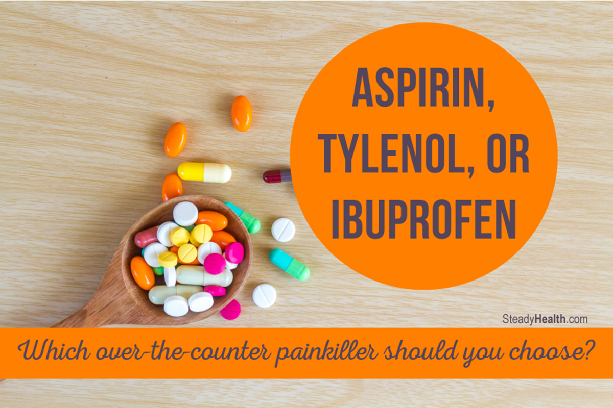 Aspirin, Tylenol (Paracetamol), Or Ibuprofen Which OverTheCounter