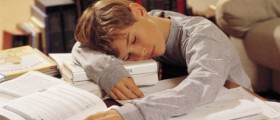 Treatment of Children with Attention Deficit Disorders (ADD)