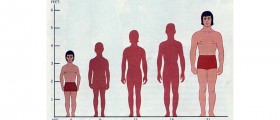 Tallness: too short for my age
