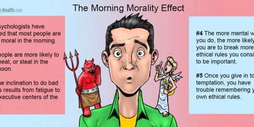 When Do People Do Bad Things?