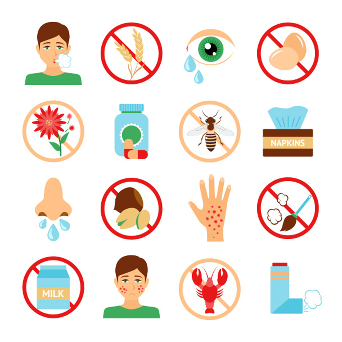 clipart of anaphylaxis