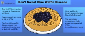Blue Waffle Disease: The STD You Absolutely Don’t Have To Worry About