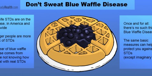 Blue Waffle Disease: The STD You Absolutely Don’t Have To Worry About