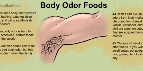 Foods That Can Cause Body Odor