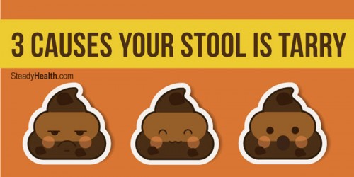 Bowel Movement Color Changes: 3 Causes Your Stool Is Tarry